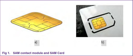 SAM AV2 RFID смарт-карта толщина 0,84 мм ISO CR80 RFID пустая карта