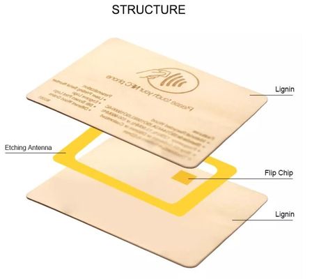 Специальный толстый RFID деревянный ключ от гостиничного номера с функцией чтения и письма